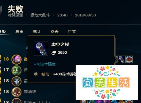 LOL凯南大乱斗装备怎么出好