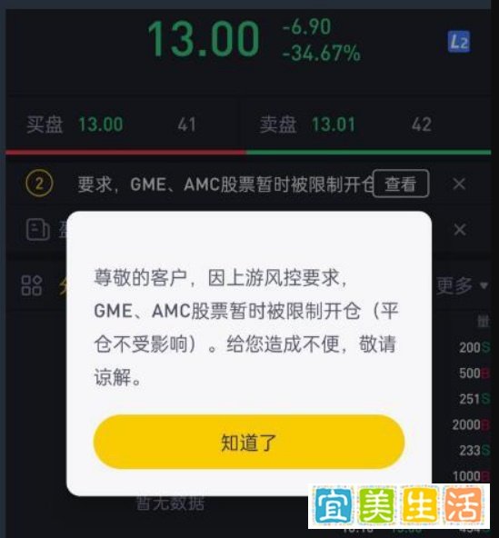 一个卖游戏的GameStop怎么就把美国股市搞“塌房”了