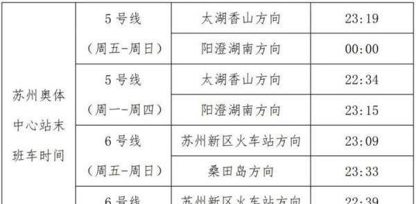 本周开唱!薛之谦6场演唱会来了!苏州地铁出行指南→