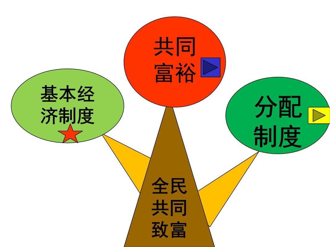江苏华西村靠什么致富，江苏的华西村