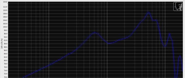 iSK SEM5与SEM5S音质测评