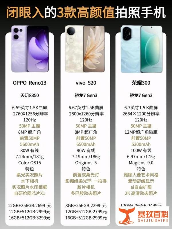 闭眼入?2025最漂亮的三款手机??