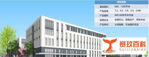河北保定涿州 均和云谷-涿州国际信息港