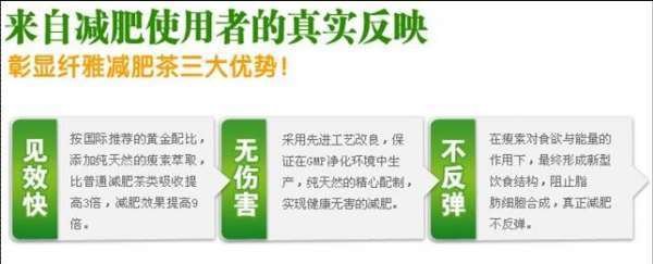 纤雅减肥茶的减肥原理