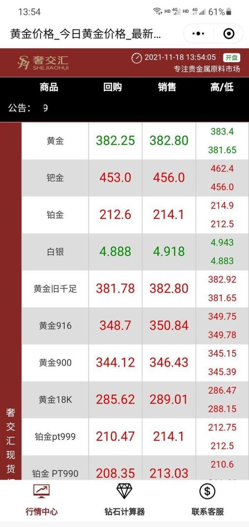 深圳今日黄金回收价格查询