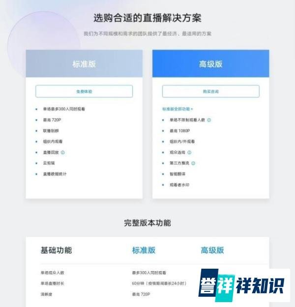 钉钉、腾讯会议好大胆子，竟然敢收费了