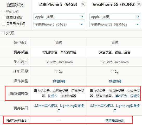 iphone5和5s有什么不同?