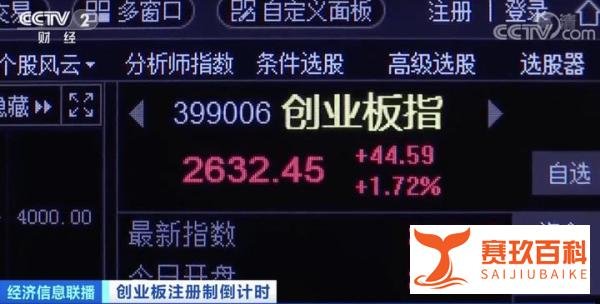 800余个股涨跌幅将扩至20%!创业板交易规则还有哪些新变化?