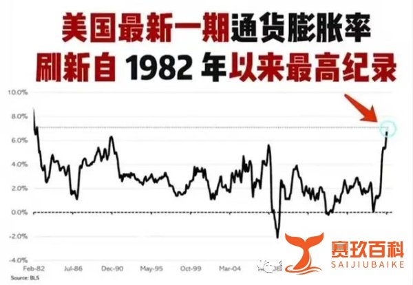 政事堂：通货膨胀非常严重！特朗普：美国已“沦为笑柄”，通胀给当地带来什么？