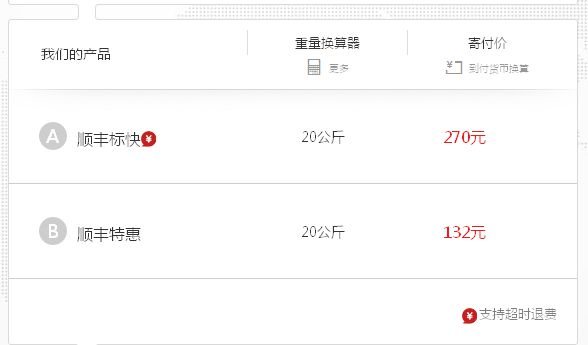 从广州寄20公斤衣服到成都,选什么快递便宜又快?