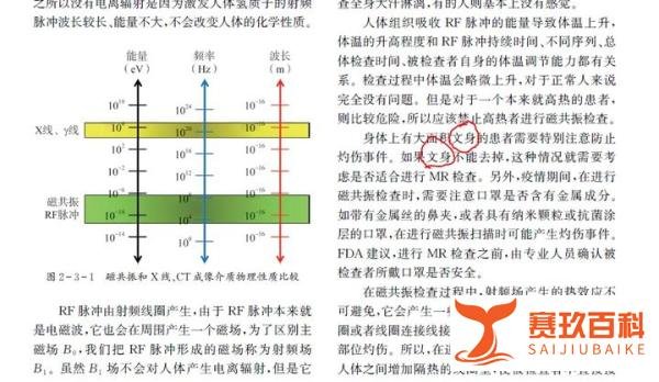 到底是“纹身”，还是“文身”？！