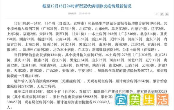 北京新增死亡病例2例，“新十条”公布以来首次！