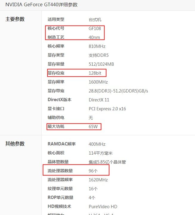Nvidia GeForce GT 440 这个显卡好吗？