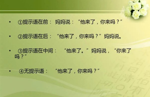 提示语在前和中间有什么不同？