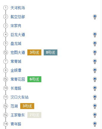 看武汉地铁2号线途经哪些站点