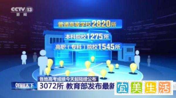 2023年高考分数公布时间分数线