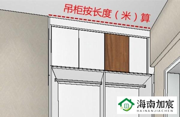 全屋定制柜子怎么算平方？记住这些猫腻，不怕上当吃亏！