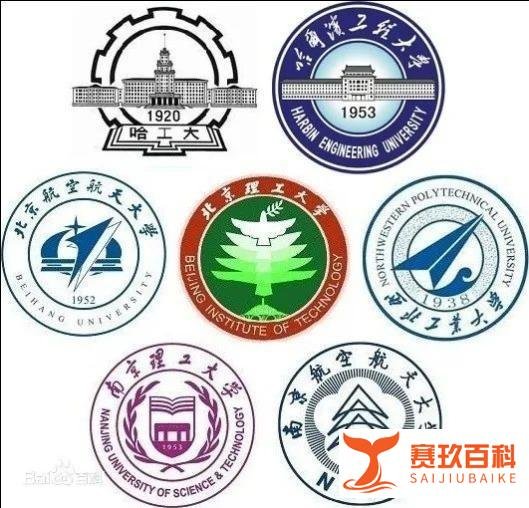 「财智头条」高校2022年预算公开：清华增45亿！