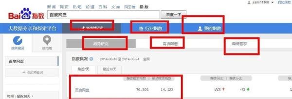 如何使用百度指数？