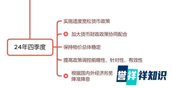 择机降准降息!央妈这六个字的含金量巨大