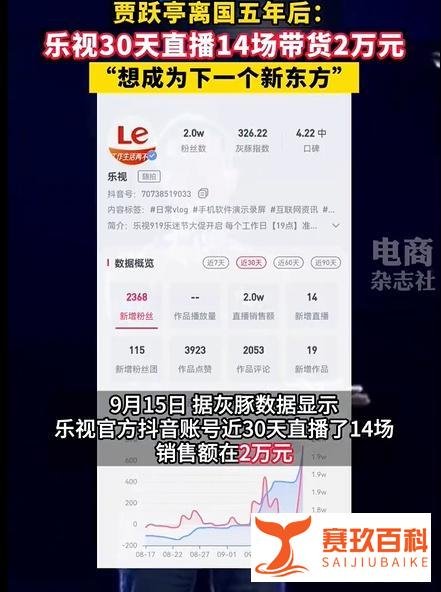 乐视30天直播14场带货2万元, 称正努力成为下一个新东方!