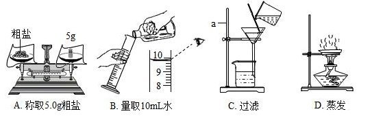 粗盐中难溶性杂质的去除实验步骤是什么？