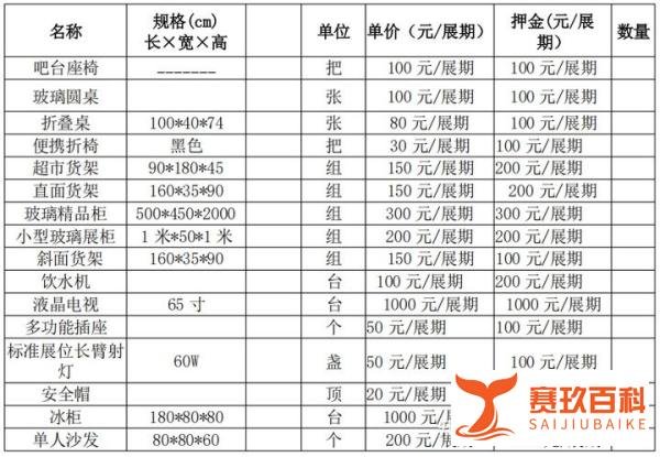 重要|2025河北(石家庄)国际医疗器械展览会布展、参展全攻略