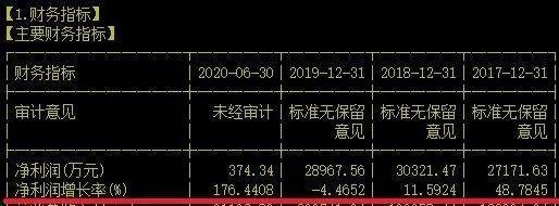 美亚柏科 | 国内电子数据取证行业龙头