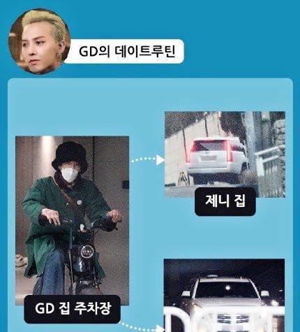 权志龙Jennie恋情疑曝光 究竟咋情况?