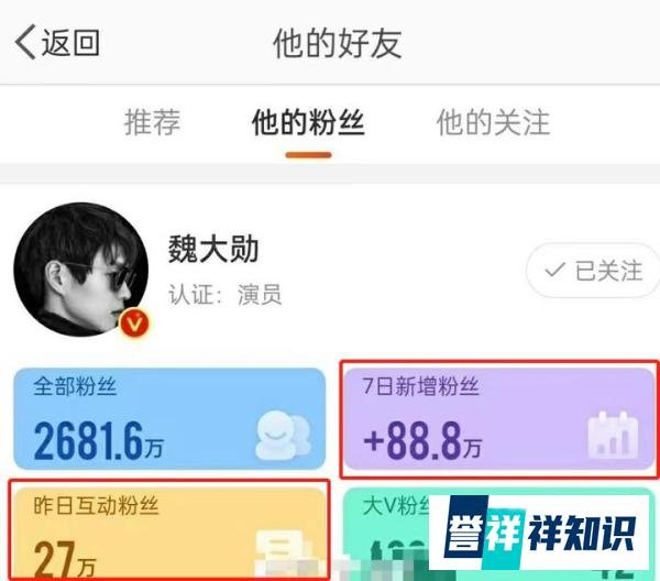 魏大勋“老来得粉”！新剧热播，涨粉百万，粉丝花式宣传，太搞笑