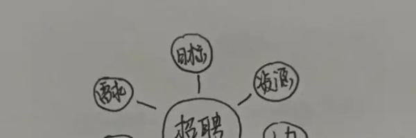 一个牛B半永久纹绣师的工作方法，你学不会！