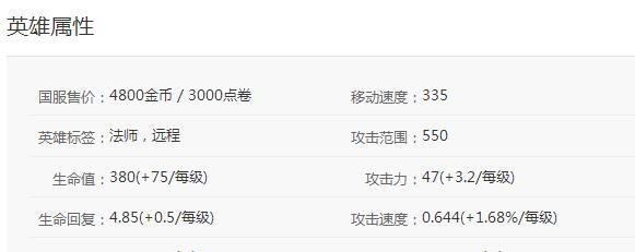 英雄联盟LOL魔蛇之拥卡西奥佩娅符文天赋技巧