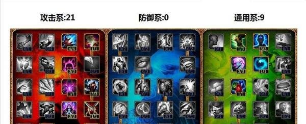 最新lol大发明家排位赛中单符文天赋加点攻略