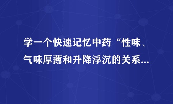 学一个快速记忆中药“性味、气味厚薄和升降浮沉的关系”的方法