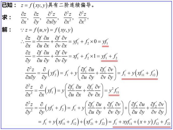 二阶导数的公式是什么？