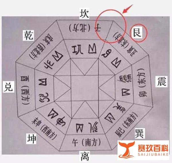 古书《连山易》在深圳出版