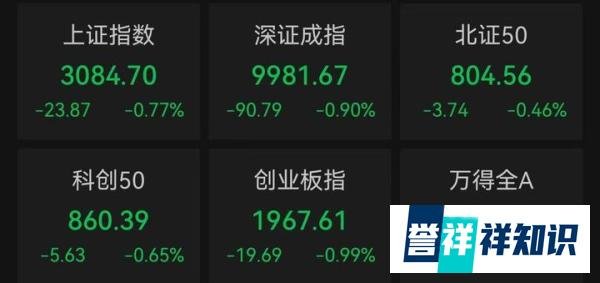 A股收跌成交额再次跌破6000亿，星闪概念逆市领涨