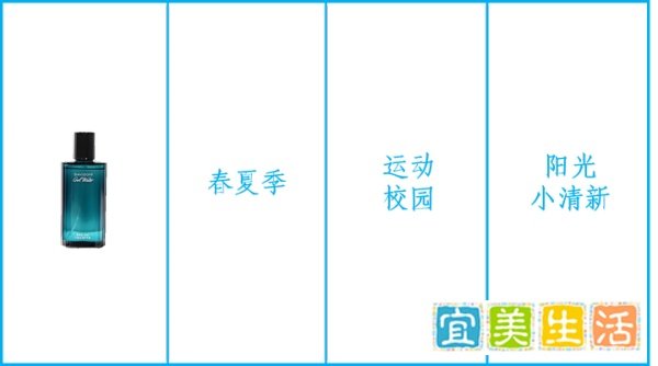 大卫杜夫冷水男士香水怎么样，好不好闻，适不适合你？
