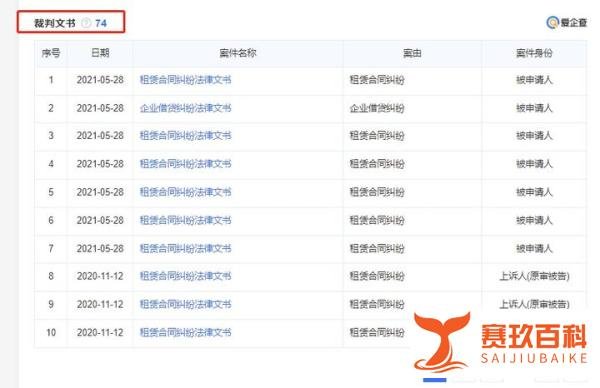 女子发朋友圈羡慕工资按时发放被开除！男子在谈梦想时提工资被踢出群聊！