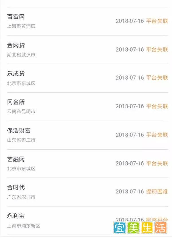 网贷行业迎来黑色星期一，十七家平台出事！