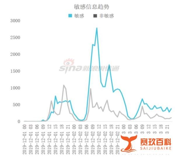 广州地陷被困3人,救援要紧,原因更需彻查
