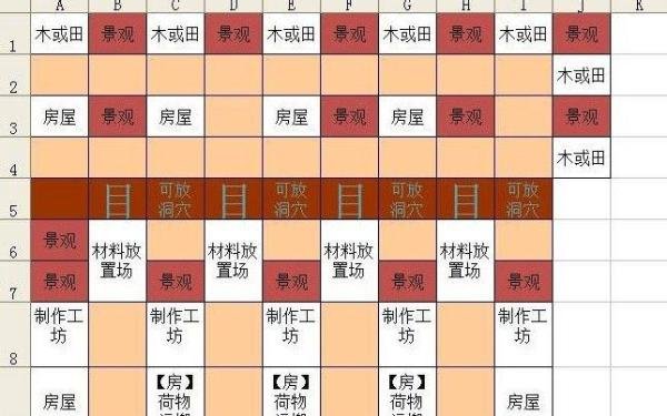 合战忍者村游戏一周目攻略