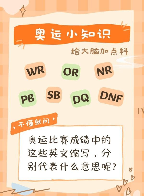 奥运小知识：WR、OR、PB、SB分别代表什么？