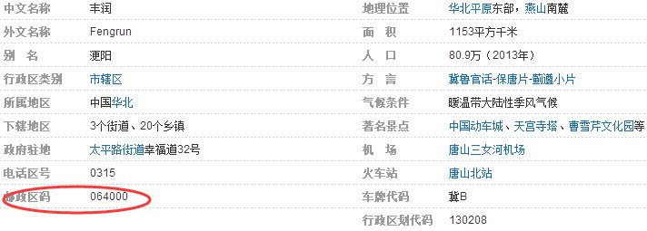 河北省 唐山市 丰润区 的邮编是多少