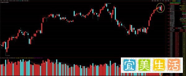 2018.01.17 比特币腰斩,玩客币被废