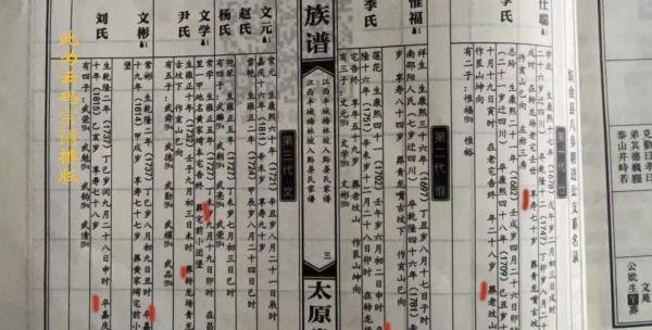 家谱“殁”的多重含义