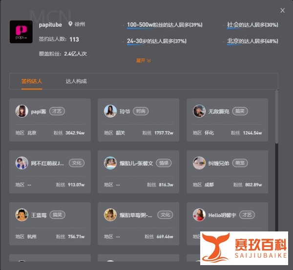 papi酱孩子随父姓遭辱骂,我们还是来关注一下她的才华吧?