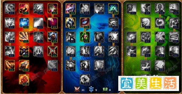 lol恶魔小丑萨科天赋符文加点图_小丑打野