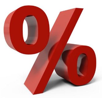0.5个百分点是多少