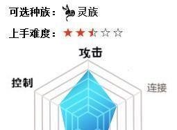 剑灵灵剑士好玩吗?与剑士有何区别?PK厉害吗?